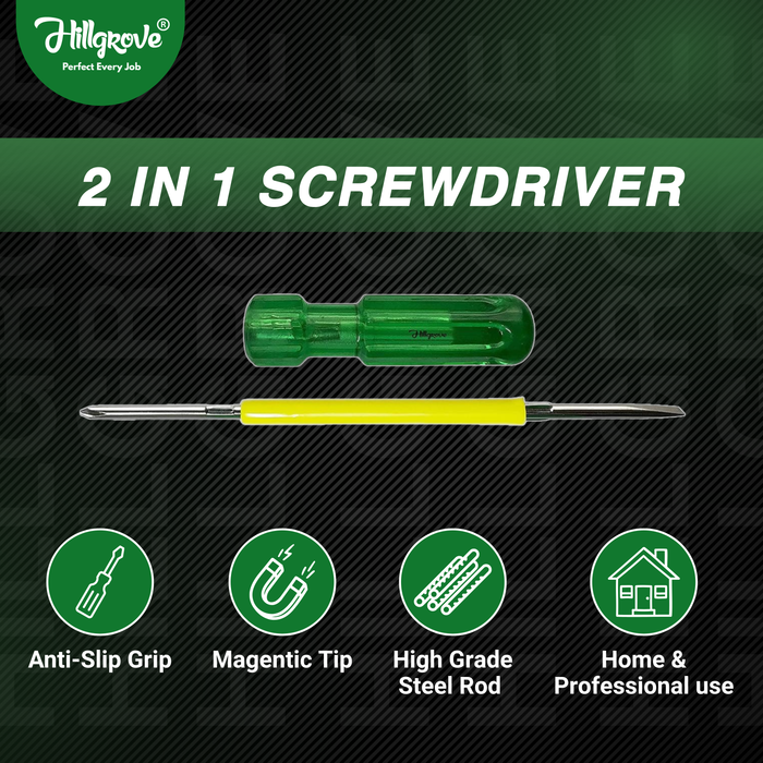 Hillgrove Hand Tool Kit (5 Tools)